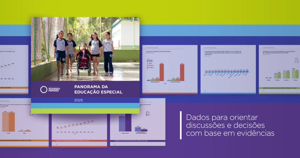 Imagem com fotografia de crianças caminhando em uma quadra escolar, incluindo uma criança em cadeira de rodas, representando inclusão. Abaixo da foto aparece o título “Panorama da Educação Especial 2025”. Ao fundo há gráficos com dados e, à direita, a frase: “Dados para orientar discussões e decisões com base em evidências”. O layout utiliza tons de roxo, azul e verde. Fim da descrição.
